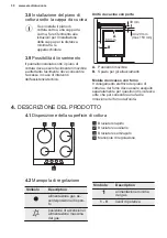 Предварительный просмотр 30 страницы Electrolux EGG64272K User Manual