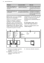 Предварительный просмотр 36 страницы Electrolux EGG64272K User Manual