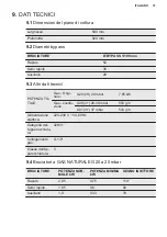 Предварительный просмотр 37 страницы Electrolux EGG64272K User Manual