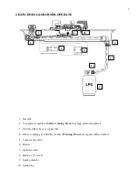 Preview for 4 page of Electrolux EGG7222SX Service Manual