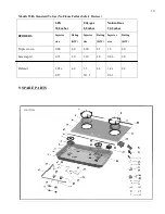 Preview for 11 page of Electrolux EGG7222SX Service Manual