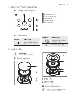 Предварительный просмотр 7 страницы Electrolux EGG7253 User Manual