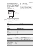 Preview for 15 page of Electrolux EGG7253 User Manual