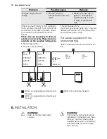 Предварительный просмотр 10 страницы Electrolux EGG7355 User Manual