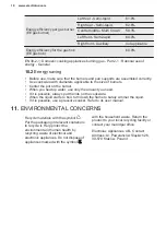 Preview for 18 page of Electrolux EGG7537K User Manual