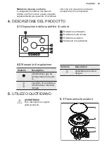 Preview for 29 page of Electrolux EGG7537K User Manual