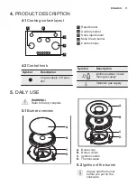 Предварительный просмотр 11 страницы Electrolux EGG9363NOX User Manual