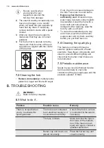 Preview for 14 page of Electrolux EGG9363NOX User Manual