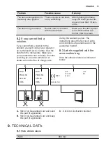 Предварительный просмотр 15 страницы Electrolux EGG9363NOX User Manual