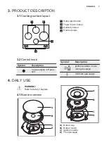 Предварительный просмотр 7 страницы Electrolux EGH6243 User Manual