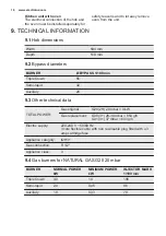 Preview for 16 page of Electrolux EGH6243 User Manual