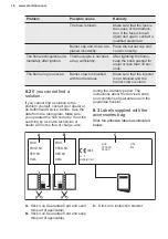 Предварительный просмотр 16 страницы Electrolux EGH6333BOX User Manual