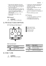 Preview for 7 page of Electrolux EGH6343 User Manual