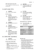 Preview for 9 page of Electrolux EGH6343 User Manual