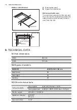 Preview for 16 page of Electrolux EGH6343 User Manual