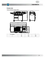 Предварительный просмотр 7 страницы Electrolux EGL4500X User Manual