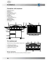 Предварительный просмотр 12 страницы Electrolux EGL4500X User Manual