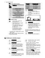 Предварительный просмотр 8 страницы Electrolux EGL6382NOX User Manual