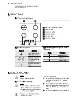 Предварительный просмотр 50 страницы Electrolux EGL6382NOX User Manual