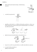 Preview for 14 page of Electrolux EGS2003 Instruction Book