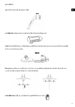 Preview for 15 page of Electrolux EGS2003 Instruction Book