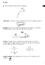 Preview for 23 page of Electrolux EGS2003 Instruction Book