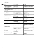 Preview for 26 page of Electrolux EGS2103 Instruction Book