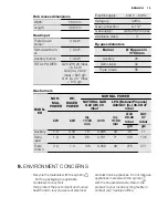 Preview for 13 page of Electrolux EGS6343 User Manual