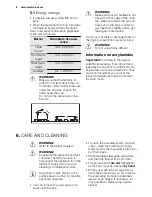 Preview for 8 page of Electrolux EGS6343NOX User Manual