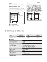 Preview for 13 page of Electrolux EGS6343NOX User Manual