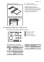 Preview for 29 page of Electrolux EGS6424X User Manual