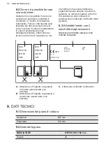 Preview for 34 page of Electrolux EGS6424X User Manual