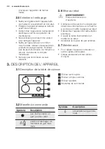 Предварительный просмотр 22 страницы Electrolux EGS6648 User Manual