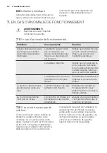 Preview for 26 page of Electrolux EGS6648 User Manual