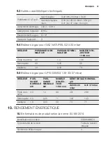 Предварительный просмотр 31 страницы Electrolux EGS6648 User Manual