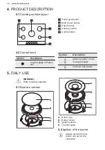 Предварительный просмотр 12 страницы Electrolux EGS7534X User Manual