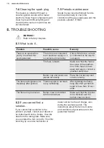 Предварительный просмотр 16 страницы Electrolux EGS7534X User Manual