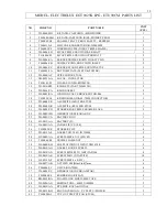 Preview for 13 page of Electrolux EGT 9425K Service Manual