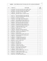 Preview for 16 page of Electrolux EGT 9425K Service Manual