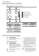 Preview for 20 page of Electrolux EGT6142 User Manual