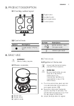 Preview for 7 page of Electrolux EGT6342 User Manual