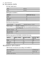 Предварительный просмотр 18 страницы Electrolux EGT6647 User Manual