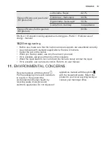 Предварительный просмотр 19 страницы Electrolux EGT6647 User Manual