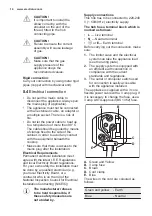 Preview for 14 page of Electrolux EGU6647 User Manual