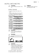 Preview for 9 page of Electrolux EGW7353 User Manual