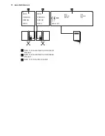 Preview for 12 page of Electrolux EGW7353 User Manual