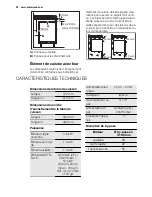 Preview for 32 page of Electrolux EGW7353 User Manual