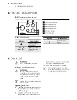 Preview for 8 page of Electrolux EGWP9353 Manual