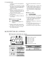 Preview for 24 page of Electrolux EGWP9353 Manual