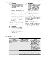 Preview for 44 page of Electrolux EGWP9353 Manual